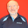 Lubos Forman
